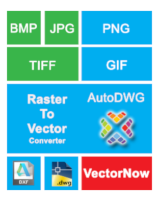 AutoDWG VectorNow 2019